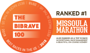 Missoula Marathon Elevation Chart