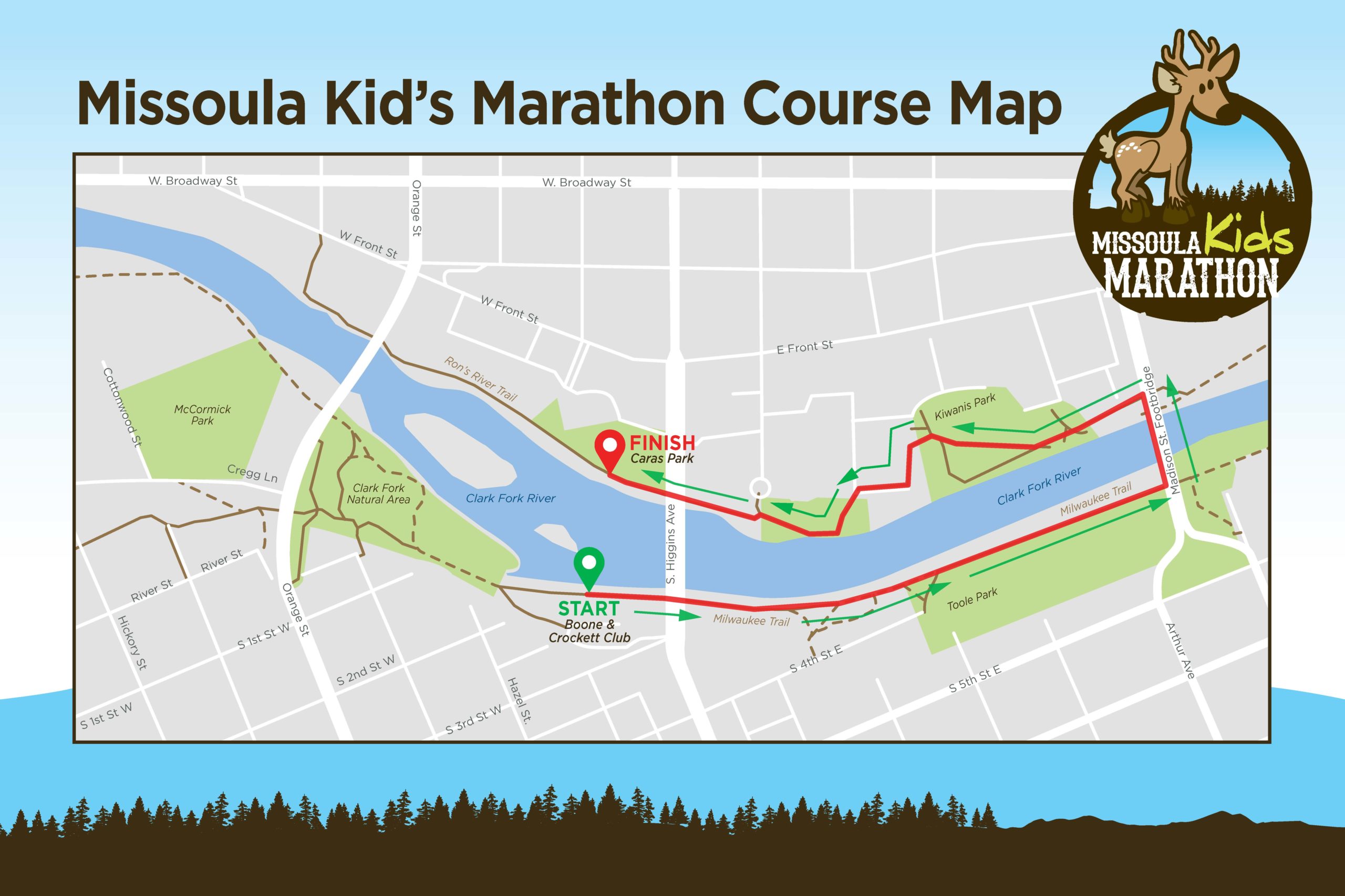 Missoula Kids Marathon Missoula Marathon